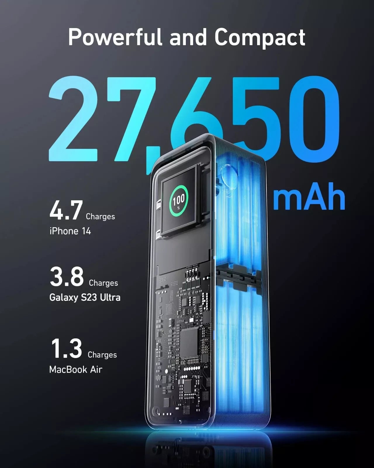 Anker Prime 27,650mAh Power Bank 250W 3-IN-1 Fast Charging
