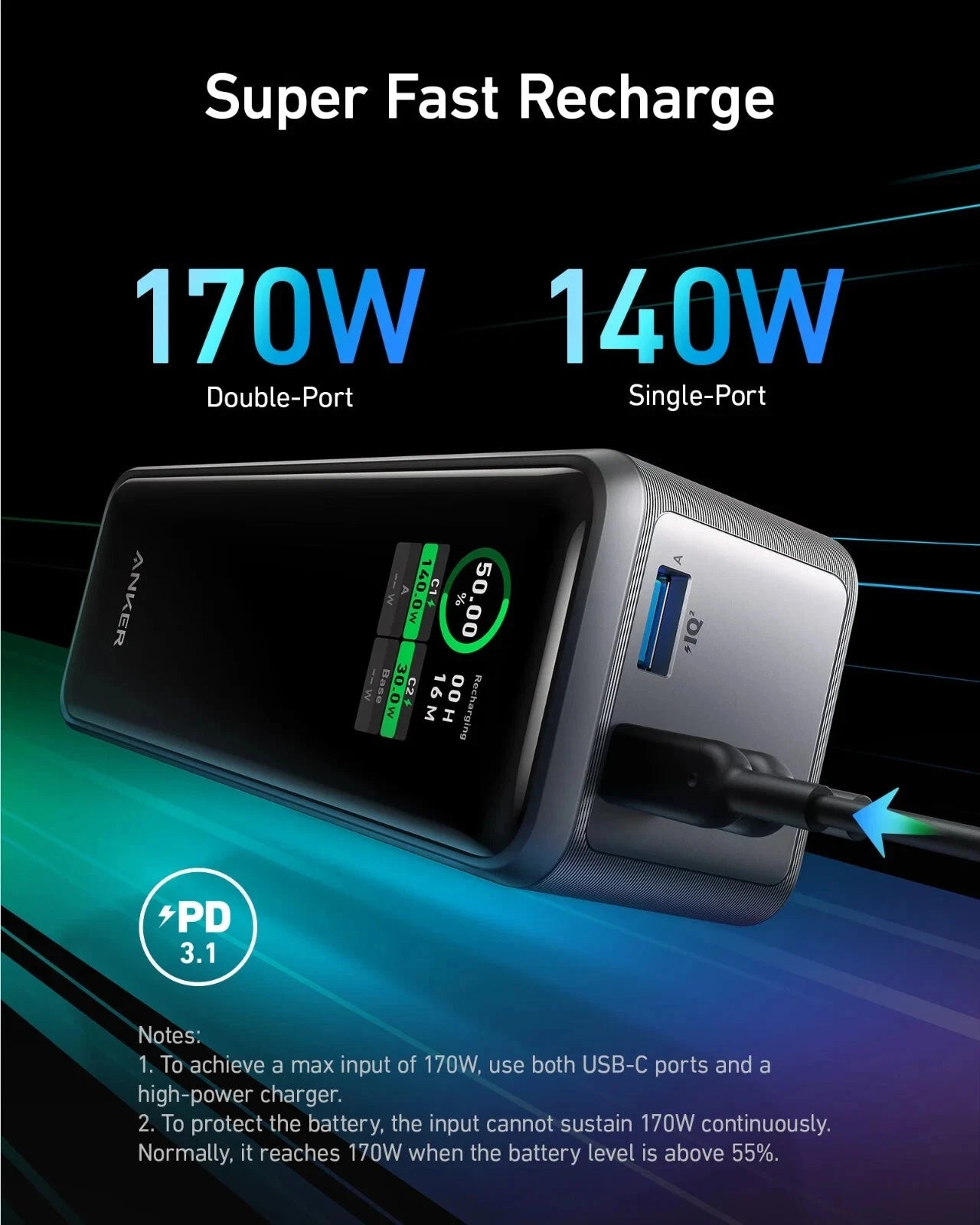 Anker Prime 27,650mAh Power Bank 250W 3-IN-1 Fast Charging