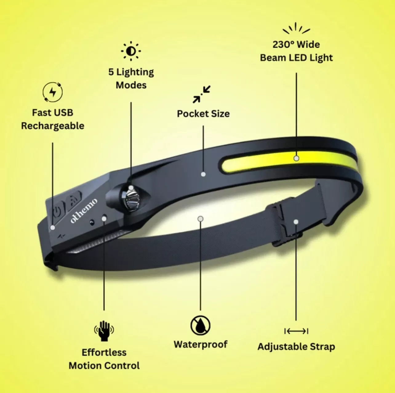 Othemo 230° LED Headlamp With Motion Sensor | Rechargeable Wide Beam Torch