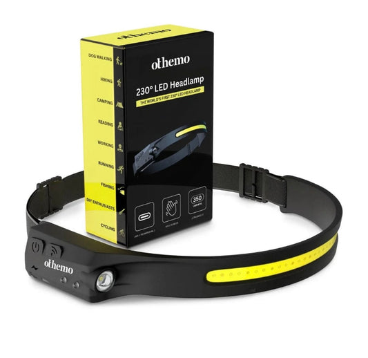 10 Reasons Why LED Headlamps Are Essential for Every Outdoor Adventure